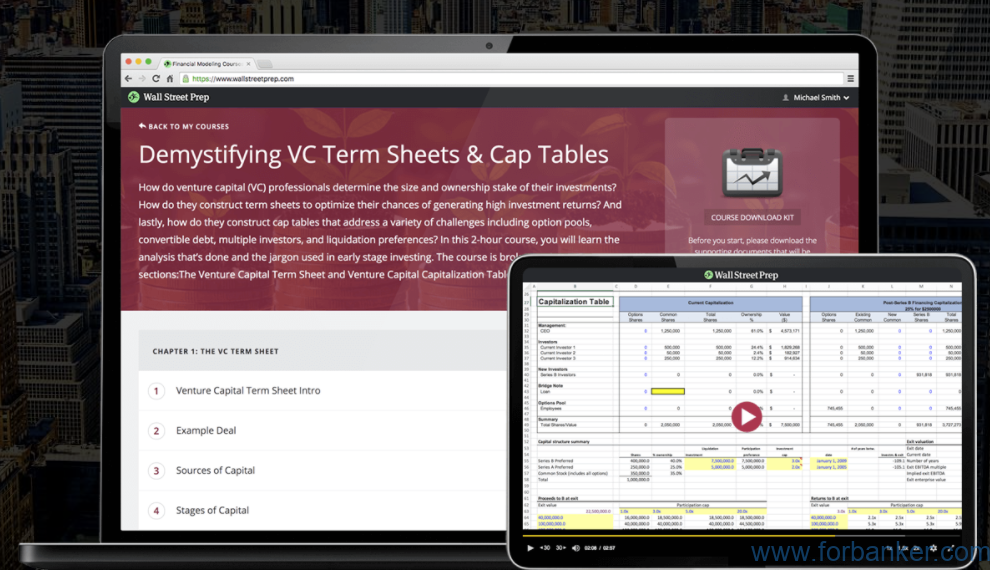 Demystifying VC Term Sheets & Cap Tables
