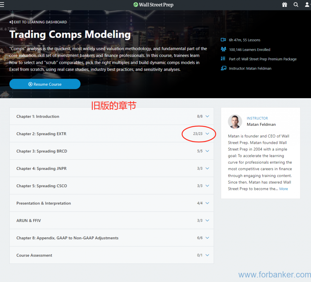 Wall Street Prep新增内容对比